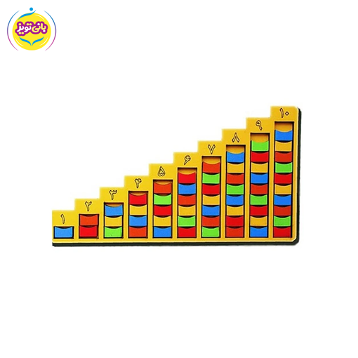 آموزش ریاضی پله های شمارش برند آریو